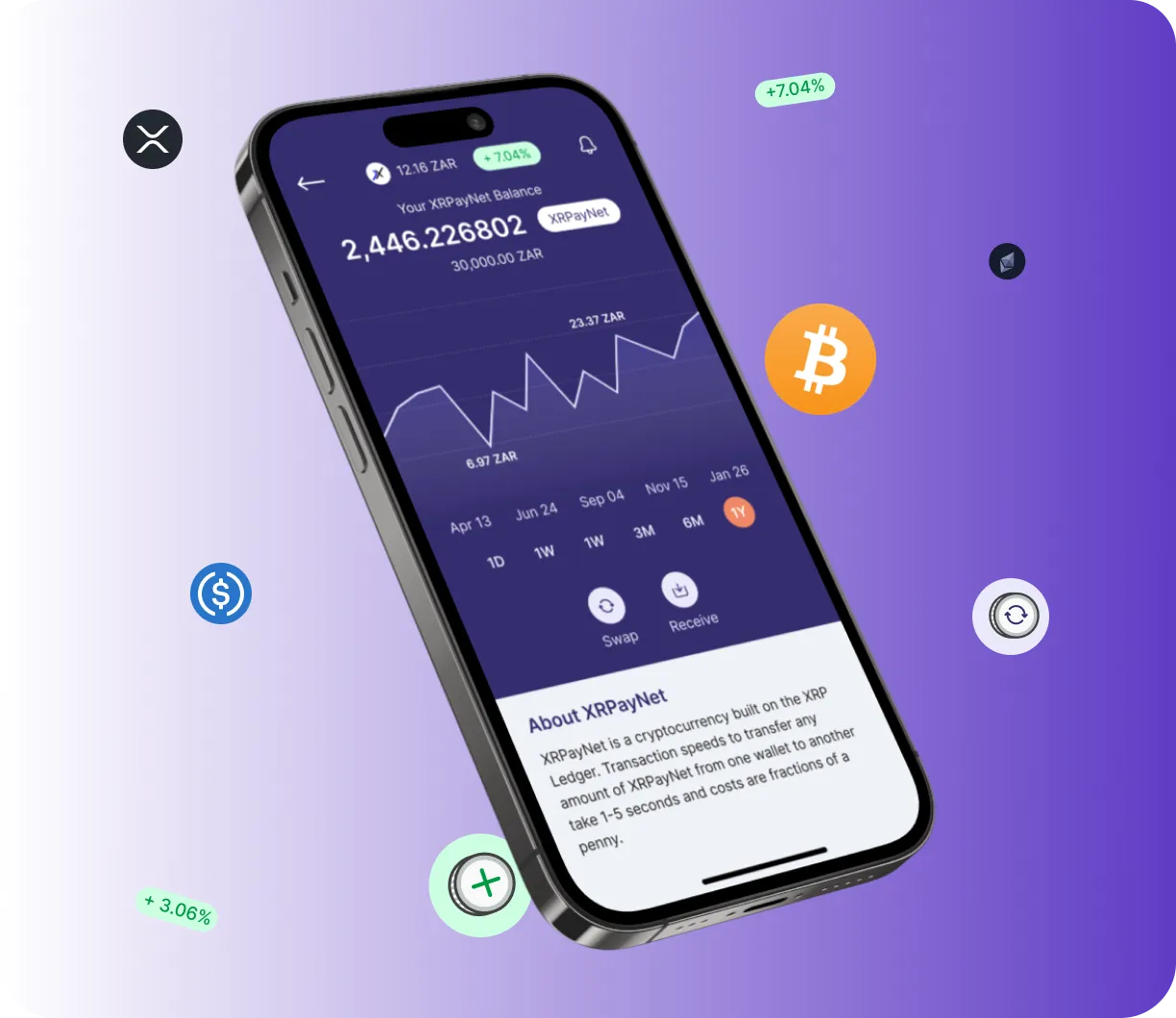 GrowitXpro - O que é o GrowitXpro?